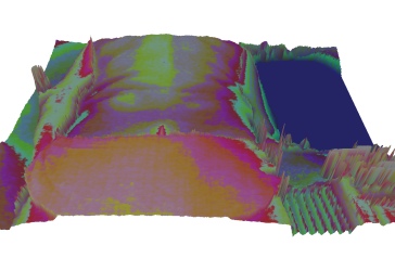 Auramancy Chiropractic after